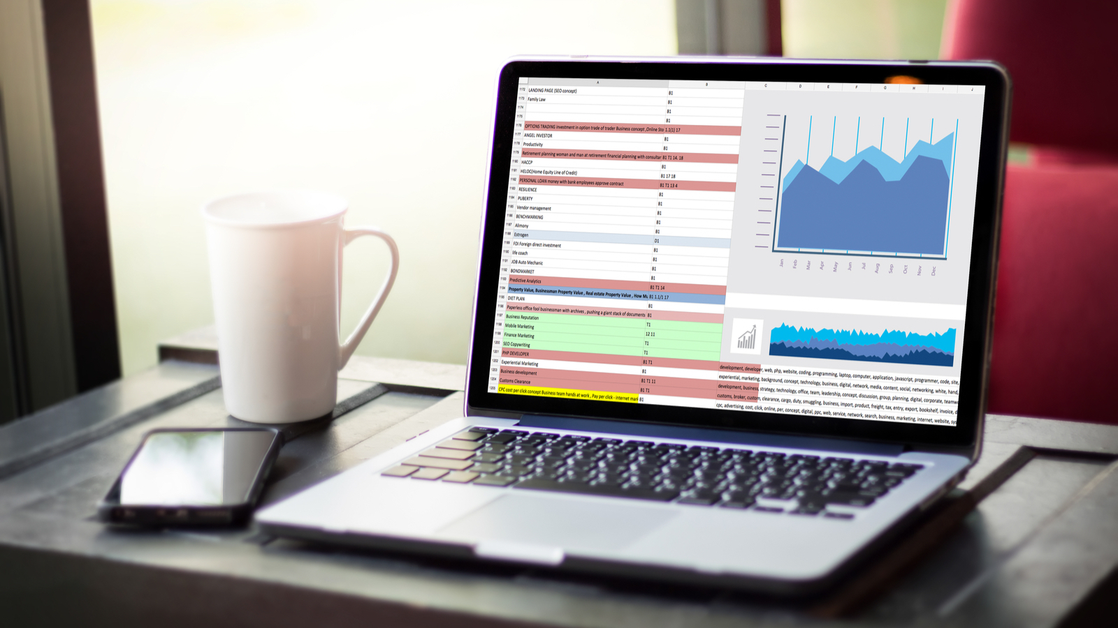 Reporting and Analytics – what’s the difference?