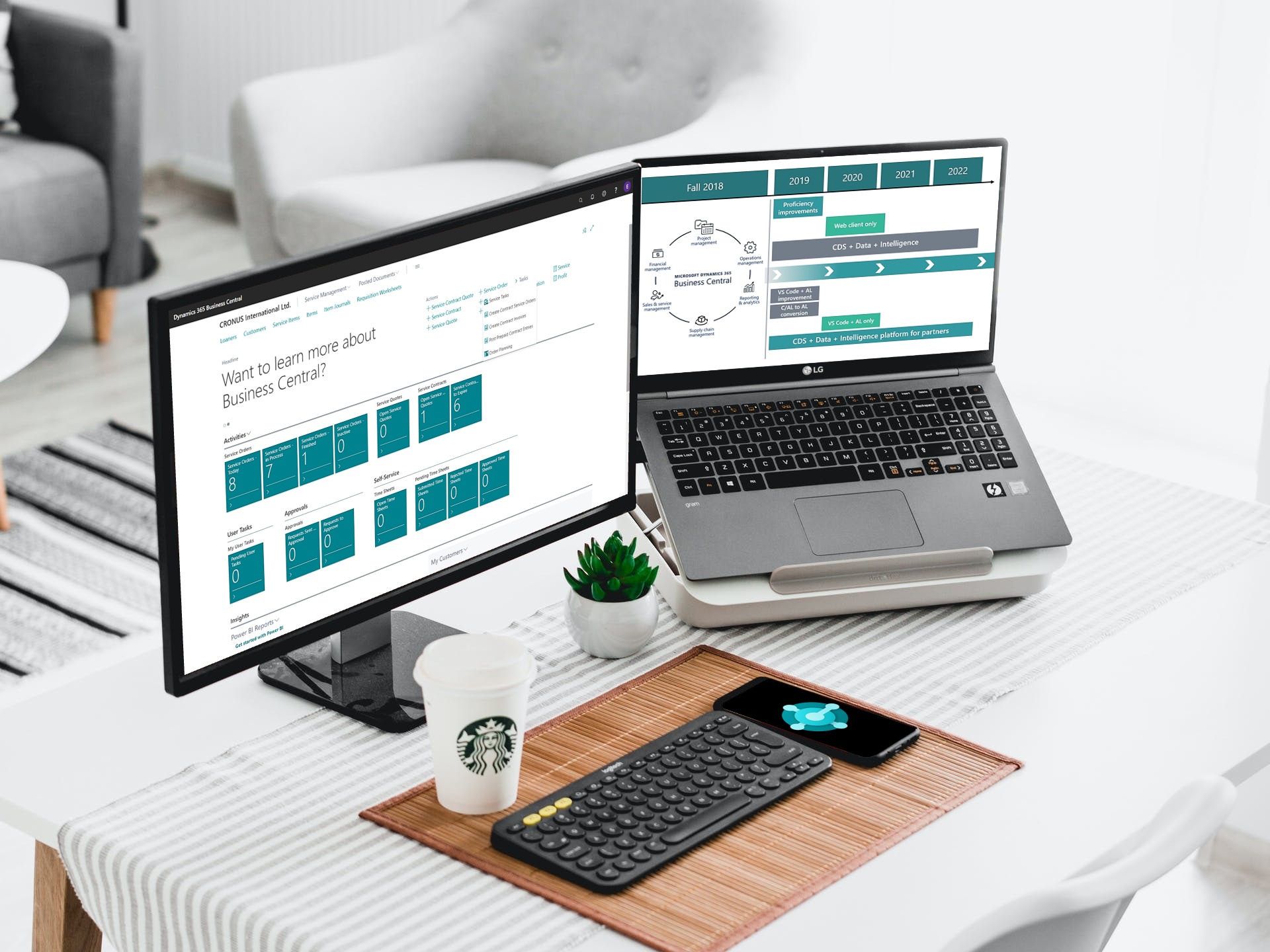 Upgrade to Business Central from Dynamics NAV