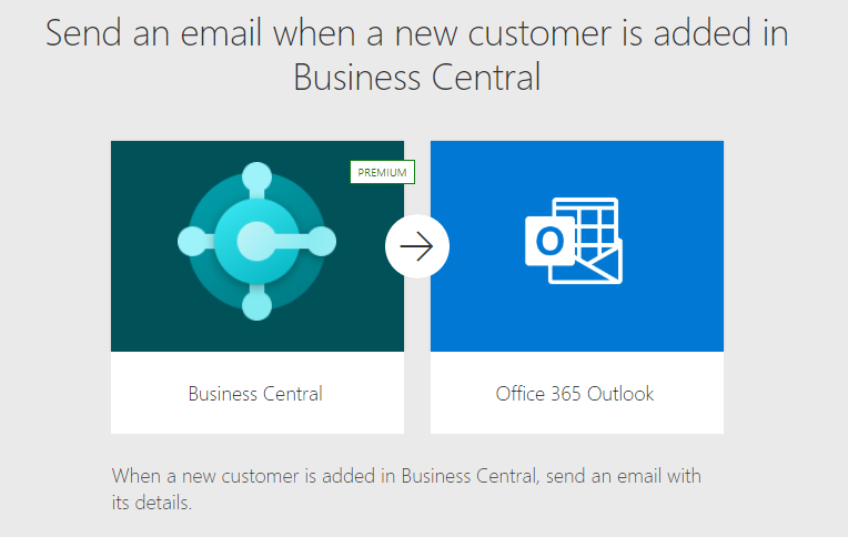 Visualization of integration between Business Central and Office 365 Outlook to send emails when a new customer is added.
