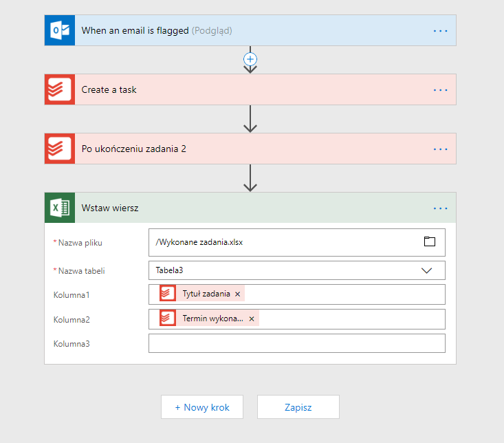 Screenshot of a Microsoft Flow workflow that creates a Todoist task from an email and then logs the task details into an Excel file.