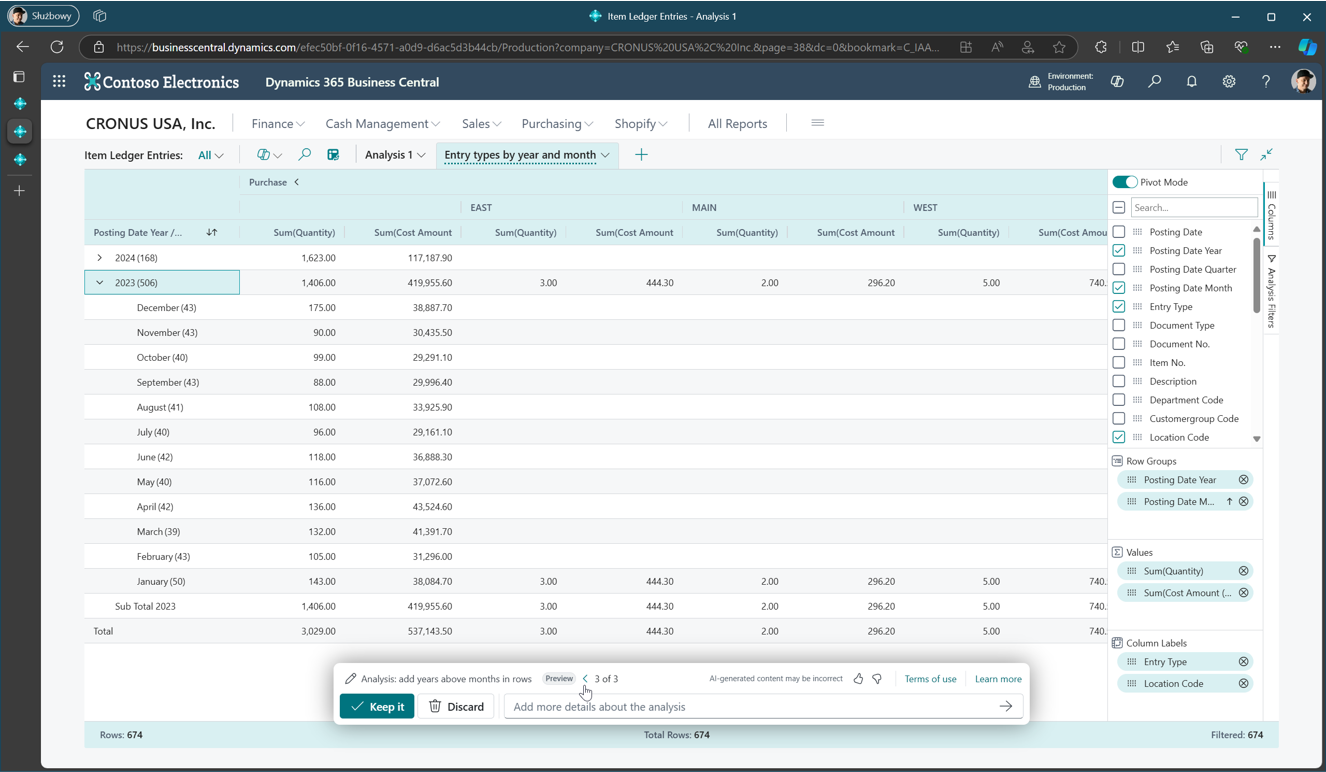 Screenshot of Business Central Item Ledger Entries by year and month with pivot mode.