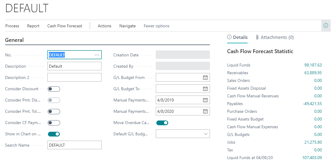 Screenshot of the Cash Flow Forecast page in Business Central showing general settings and forecast statistics.