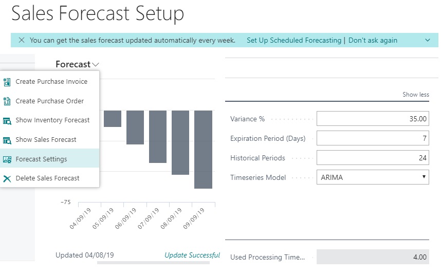 Screenshot of the Sales Forecast Setup page in Business Central.