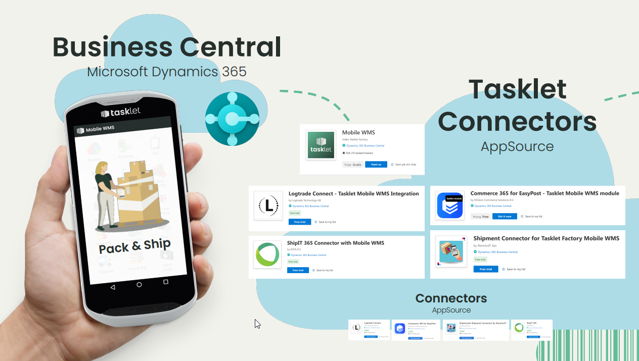 Illustration of Business Central with a mobile device showing Tasklet Pack & Ship, alongside Tasklet connectors from AppSource.