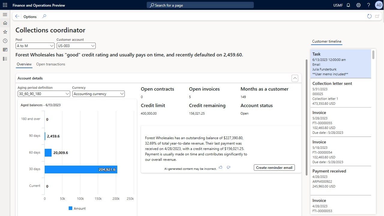 Screenshot of the Dynamics 365 Finance Copilot dashboard.