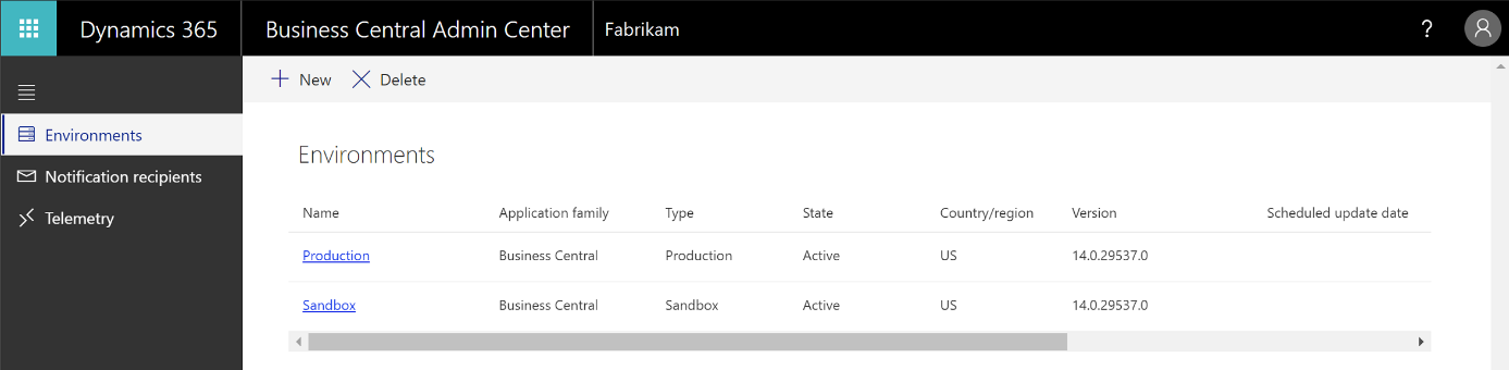Screenshot of Dynamics 365 Business Central Administration Center dashboard.