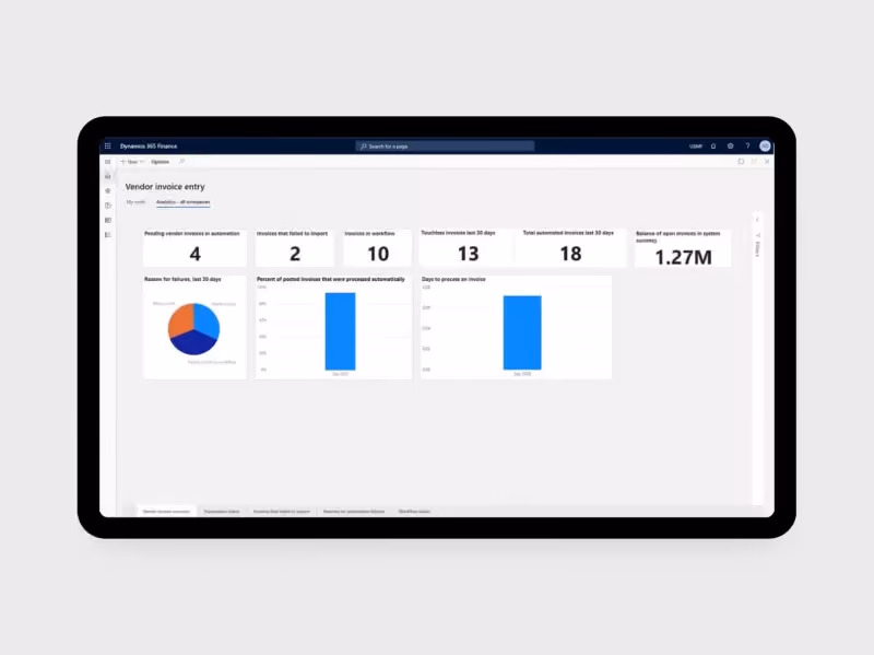 Manage credit risk & collections