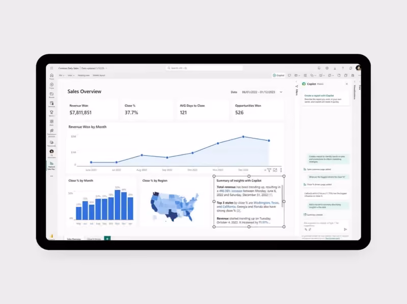 AI-driven business insights