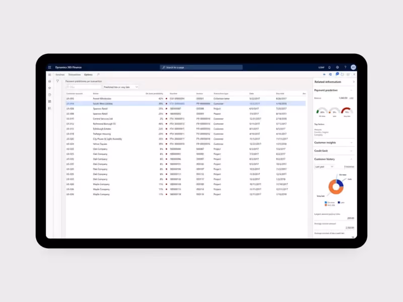 Anticipate customer payments