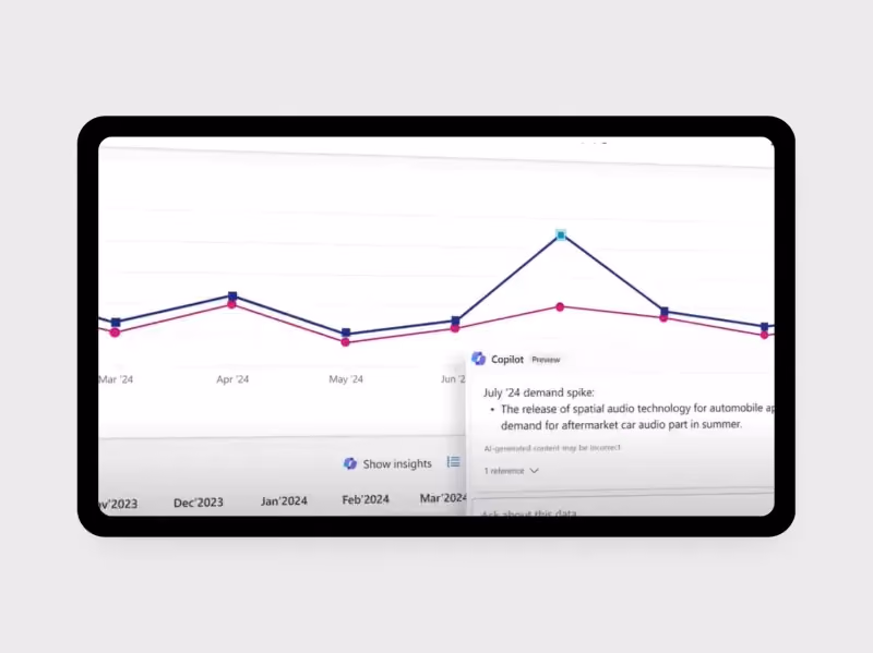 Make smarter AI-assisted purchasing decisions
