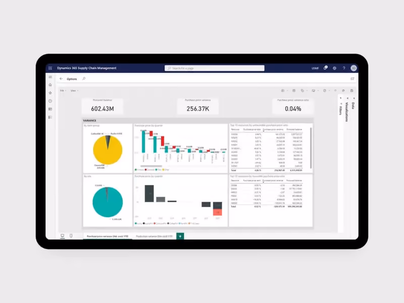 Enhance cost management