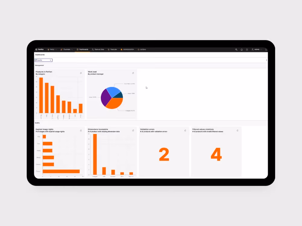 Multi-channel marketing made simple