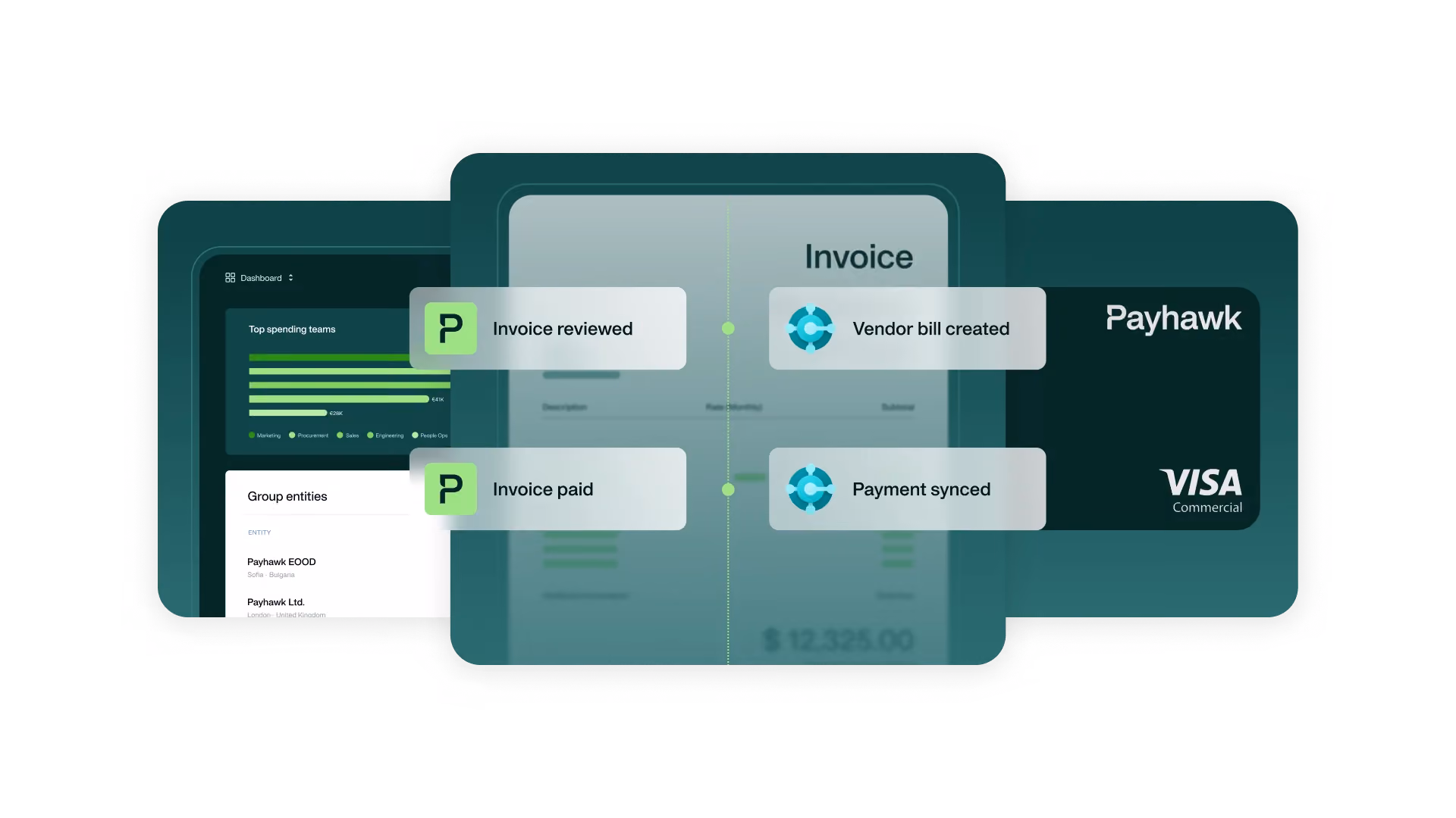 Payhawk