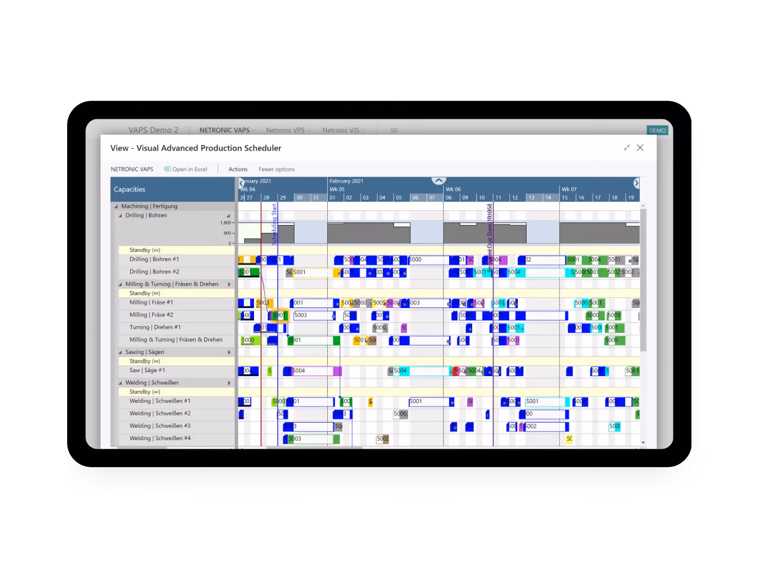 Visual Advanced Production Scheduler