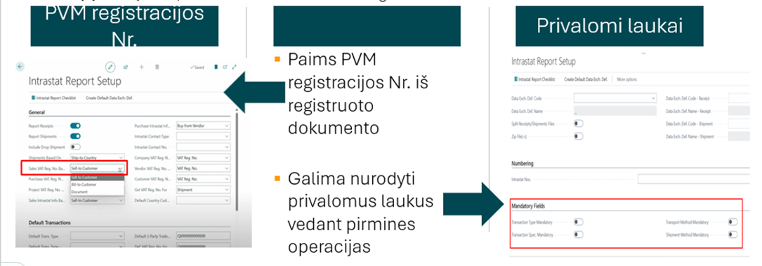 Microsoft Dynamics 365 Business Central 26 | DIGMATIX Lithuania