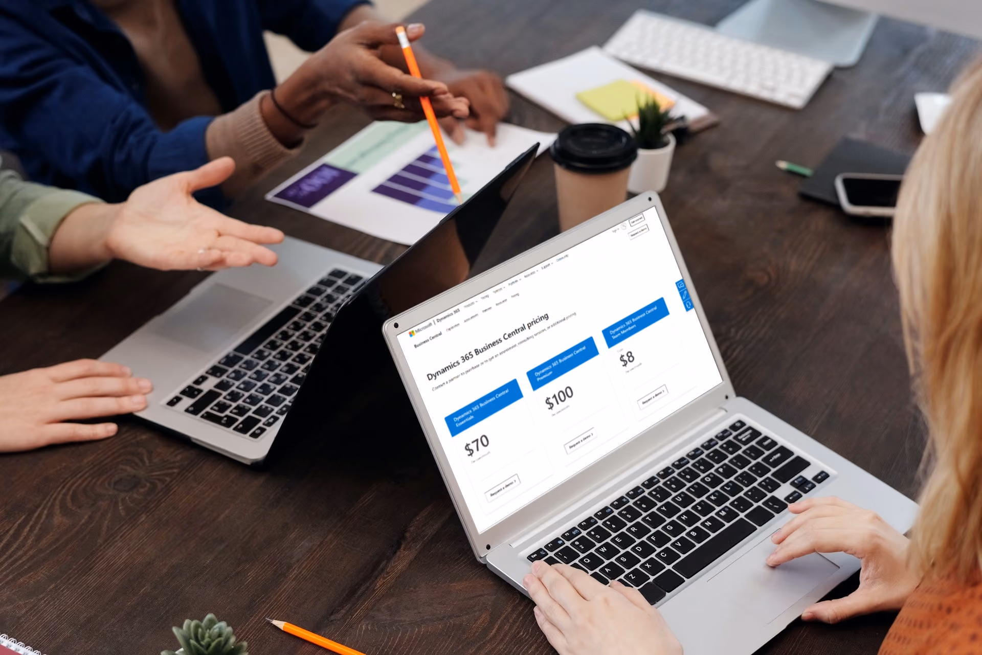 Licencjonowanie użytkowników Dynamics 356 Business Central