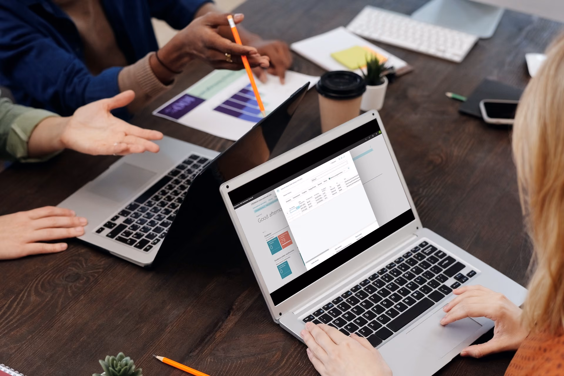 Moduł zarządzania projektami w Business Central