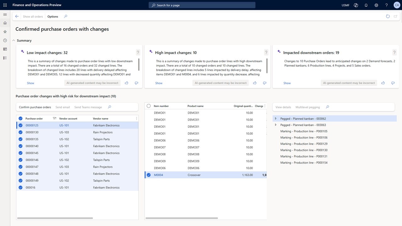 Dirbtinio intelekto funkcijos Dynamics 365 Business Central sistemoje