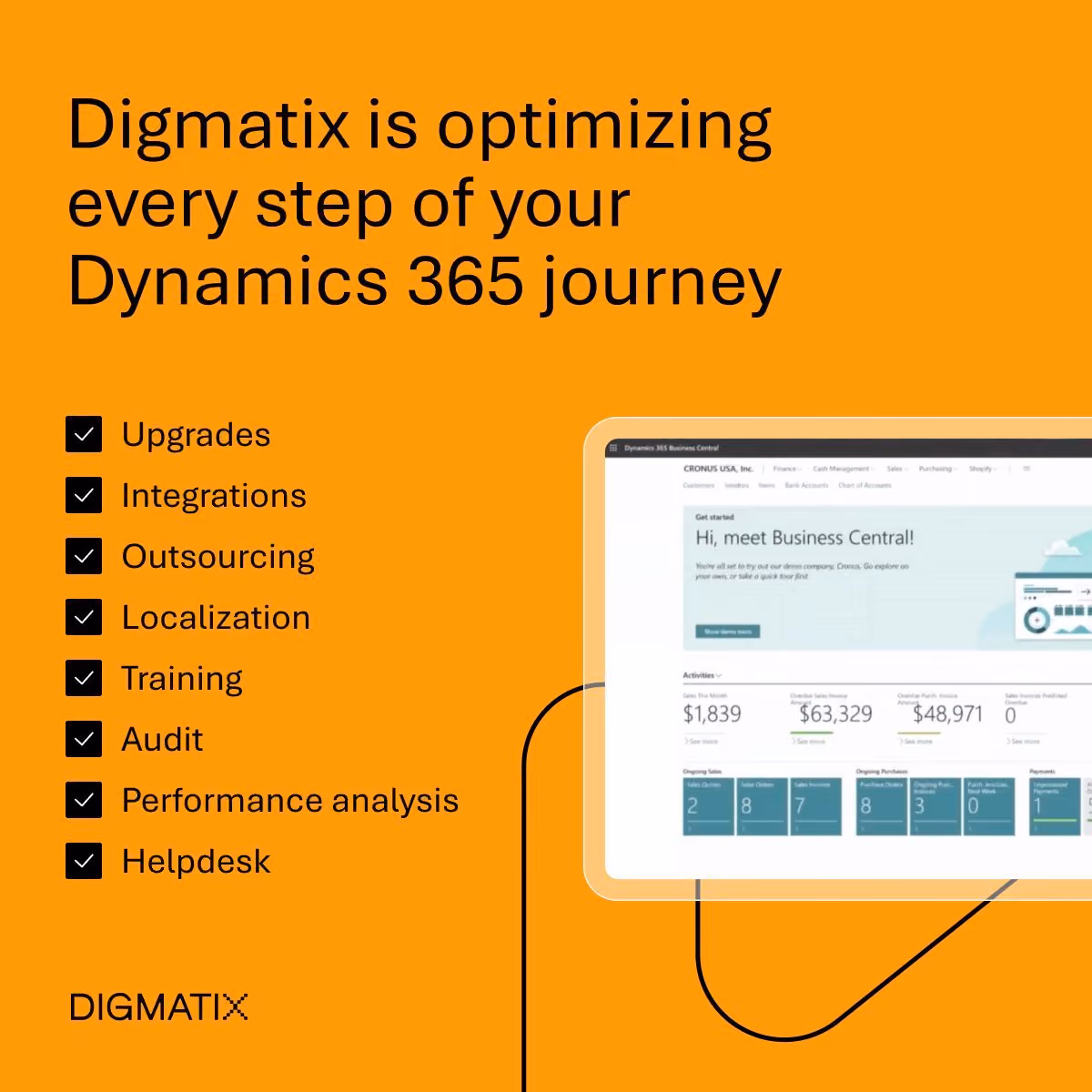 At Digmatix Poland, we guide you through every stepfrom strategy and system architecture to training and ongo