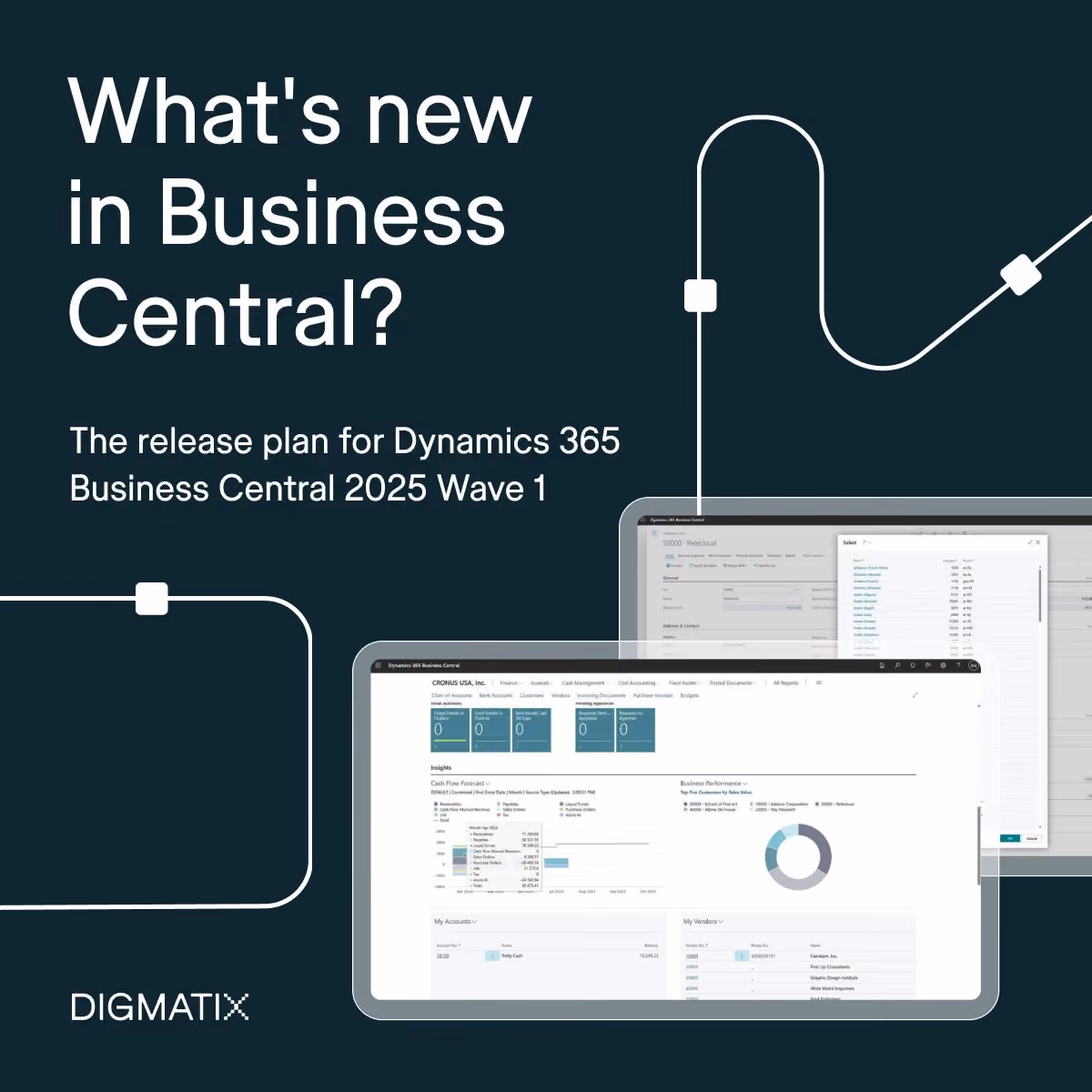 The 2025 release wave 1 for Business Central BC 26 is here, and there are some exciting updates on the way! These new features will sta