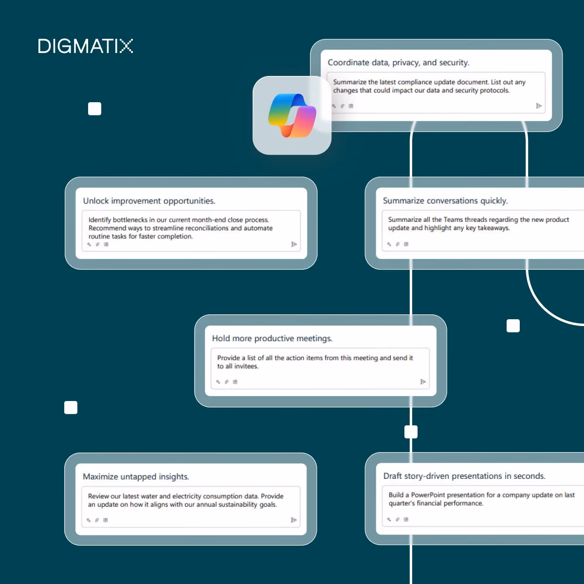 Unlock the power of AI with Copilot in Dynamics 365 Business Central.