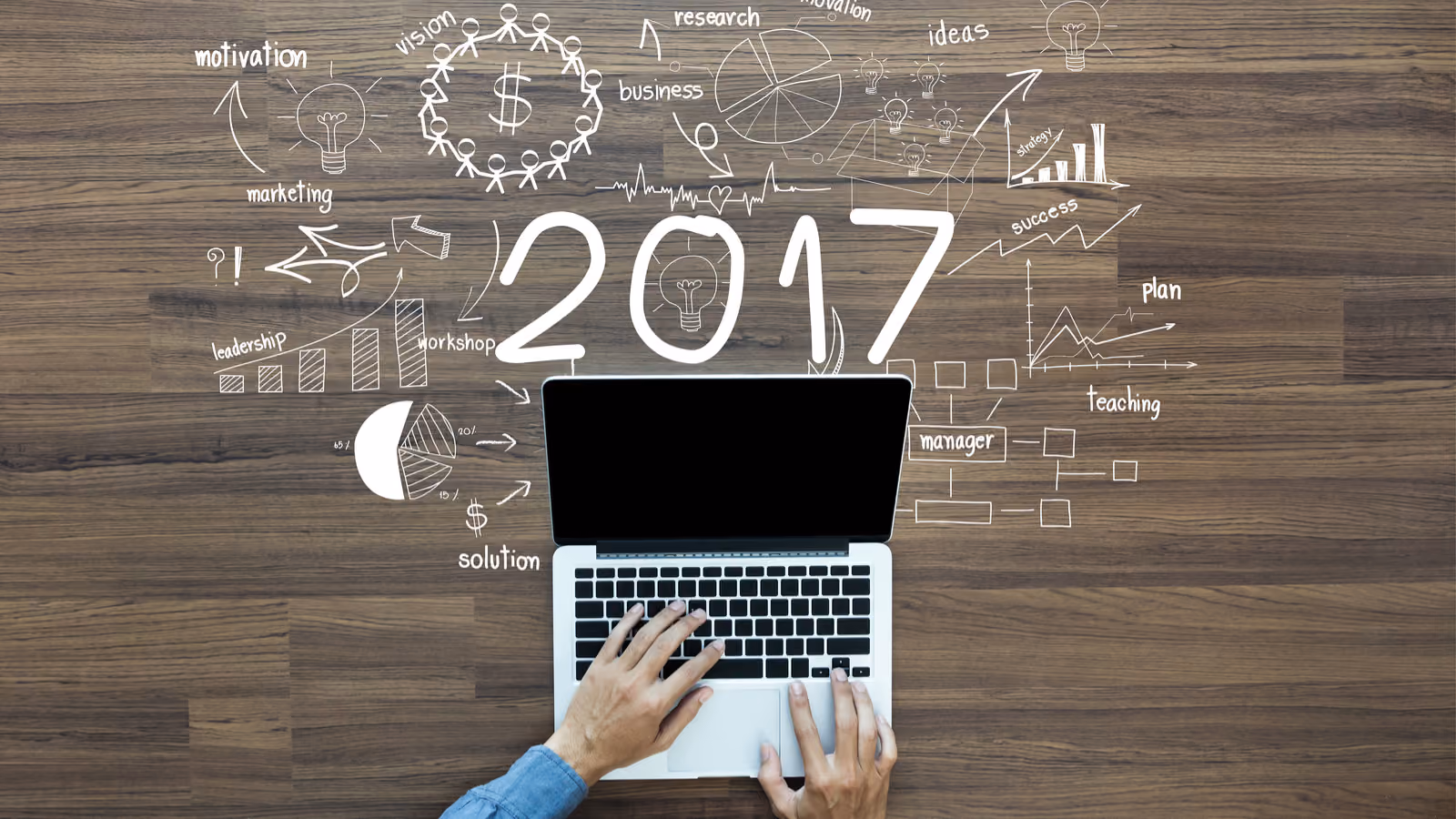 Biznesa tehnoloģiju attīstības tendences 2017. gadā