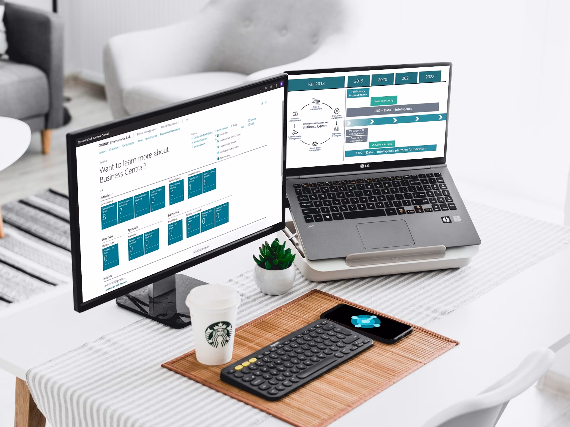 Aktualizacja do Business Central z Dynamics NAV