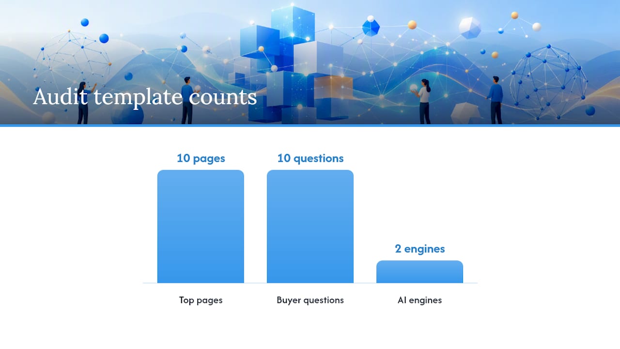 What Does an AI SEO Case Study Actually Look Like? — overview diagram
