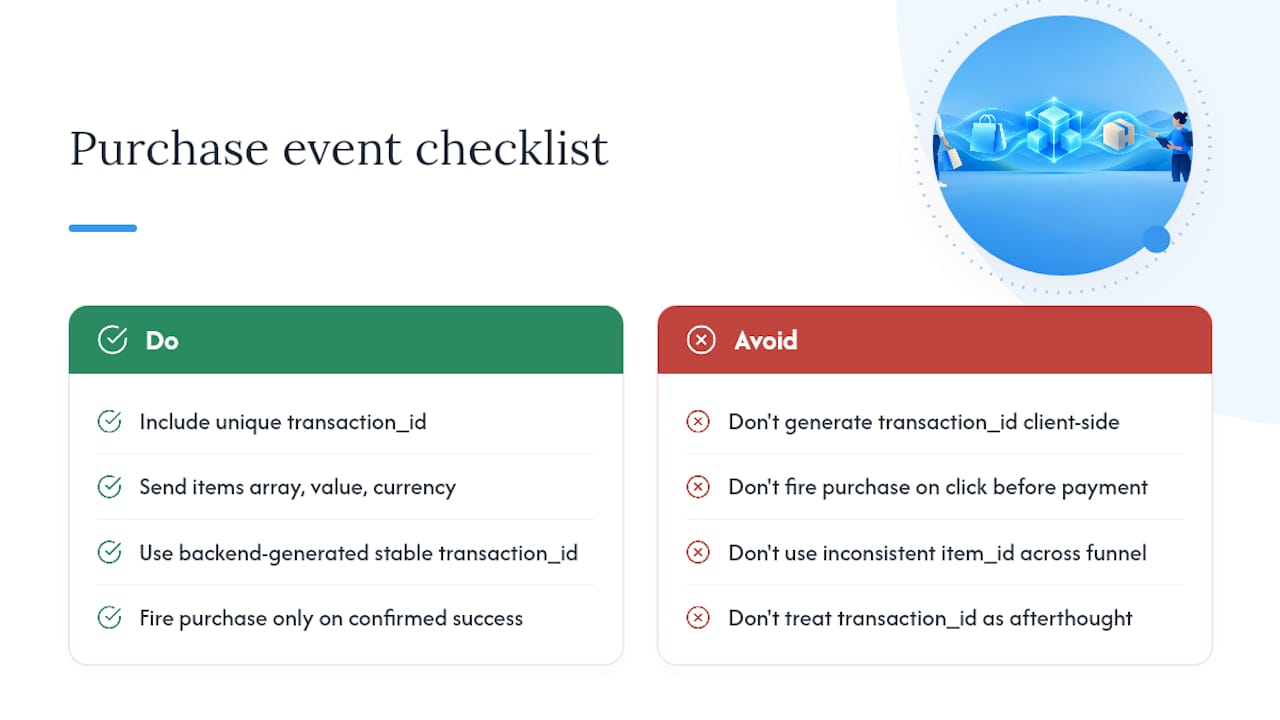 Purchase Event: Exact Payload, Transaction ID Policy, and Common Pitfalls — overview diagram