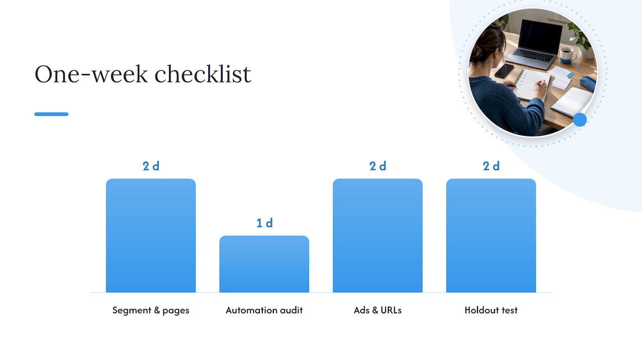 A one-week checklist and where Vertical fits — overview diagram