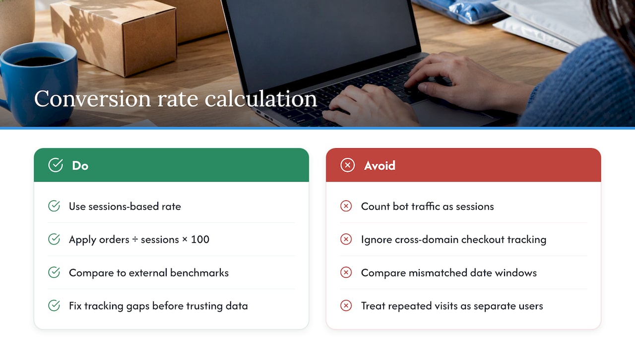 How do you calculate ecommerce conversion rate? — overview diagram
