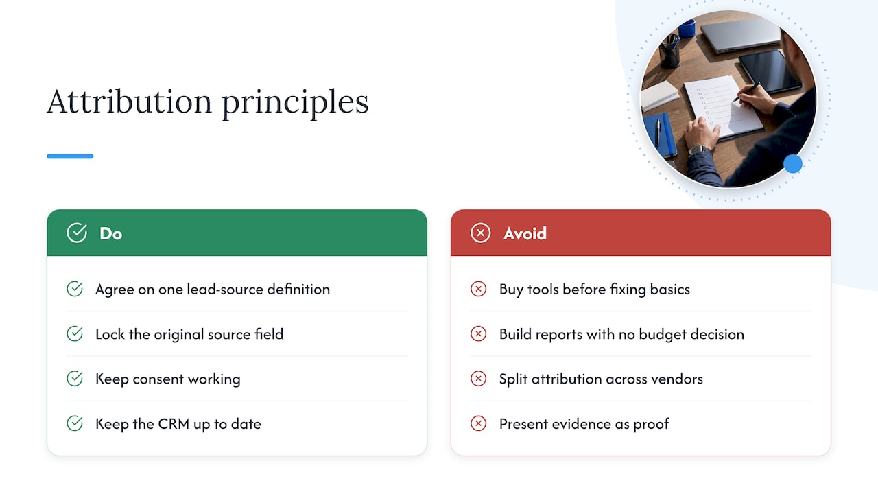 Our perspective — overview diagram