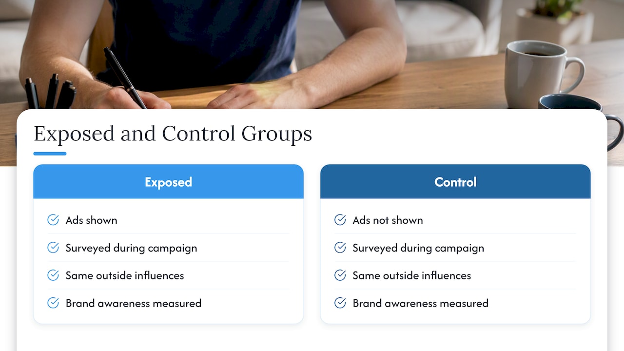 Simultaneous exposed and control group comparison