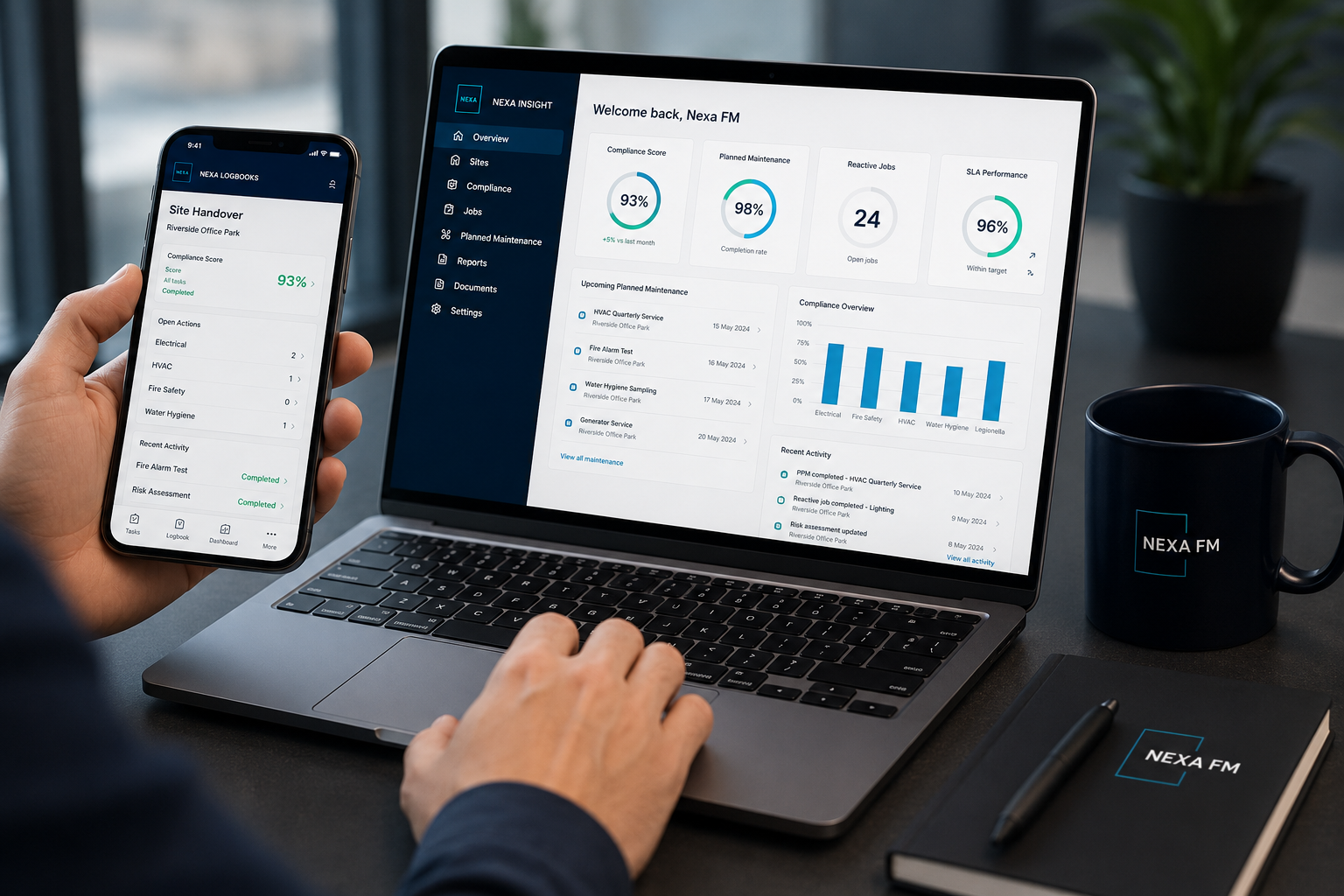 Digital Delivery Dashboard