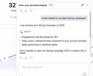 AI social media assistant analyzing campaign performance
