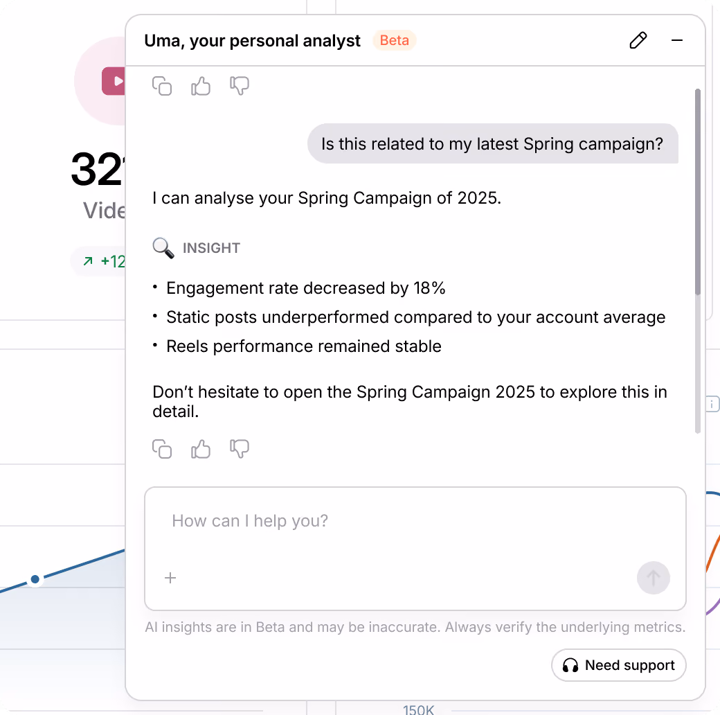 AI social media assistant providing campaign performance insights