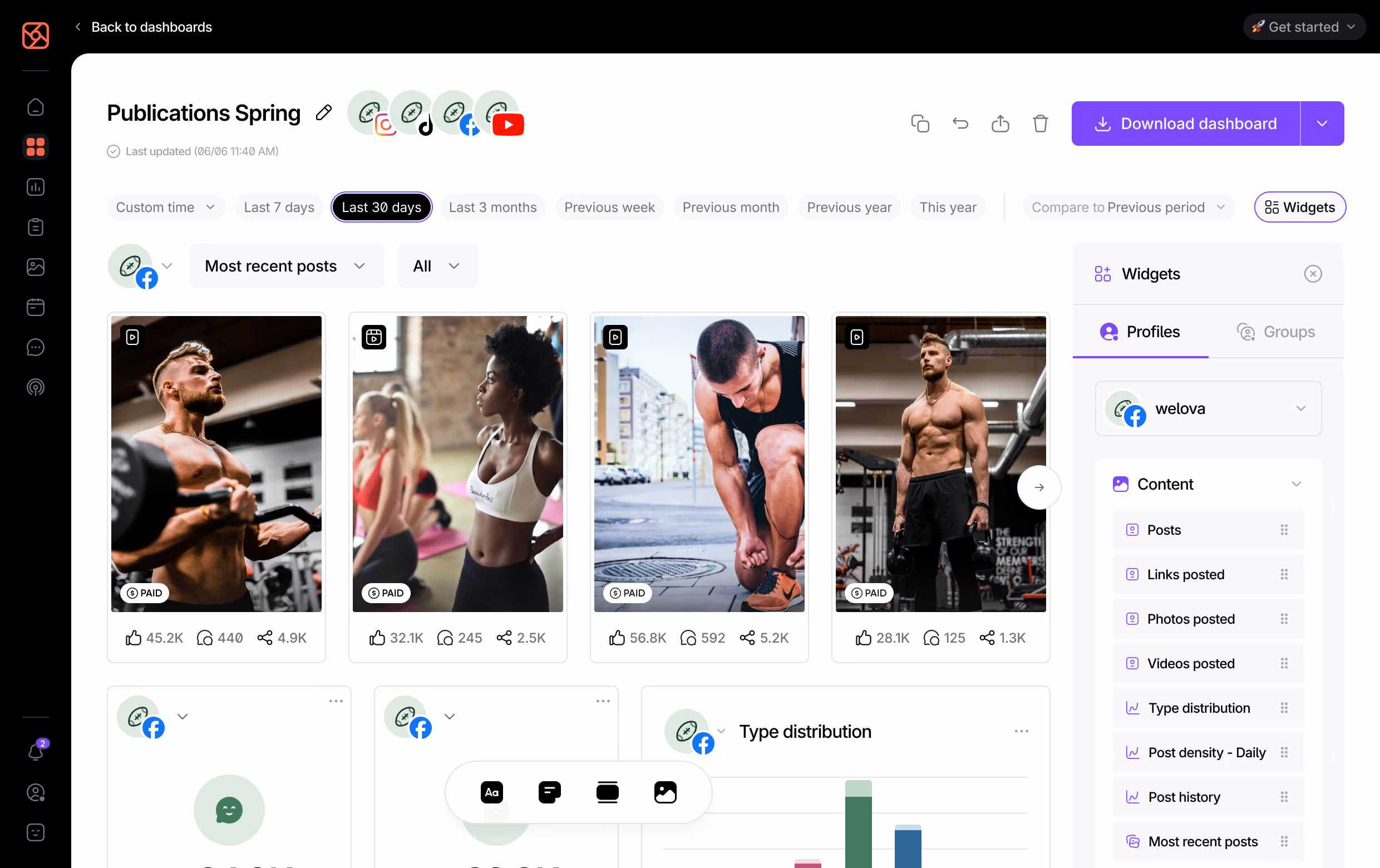 Social media analytics dashboard with campaign performance metrics