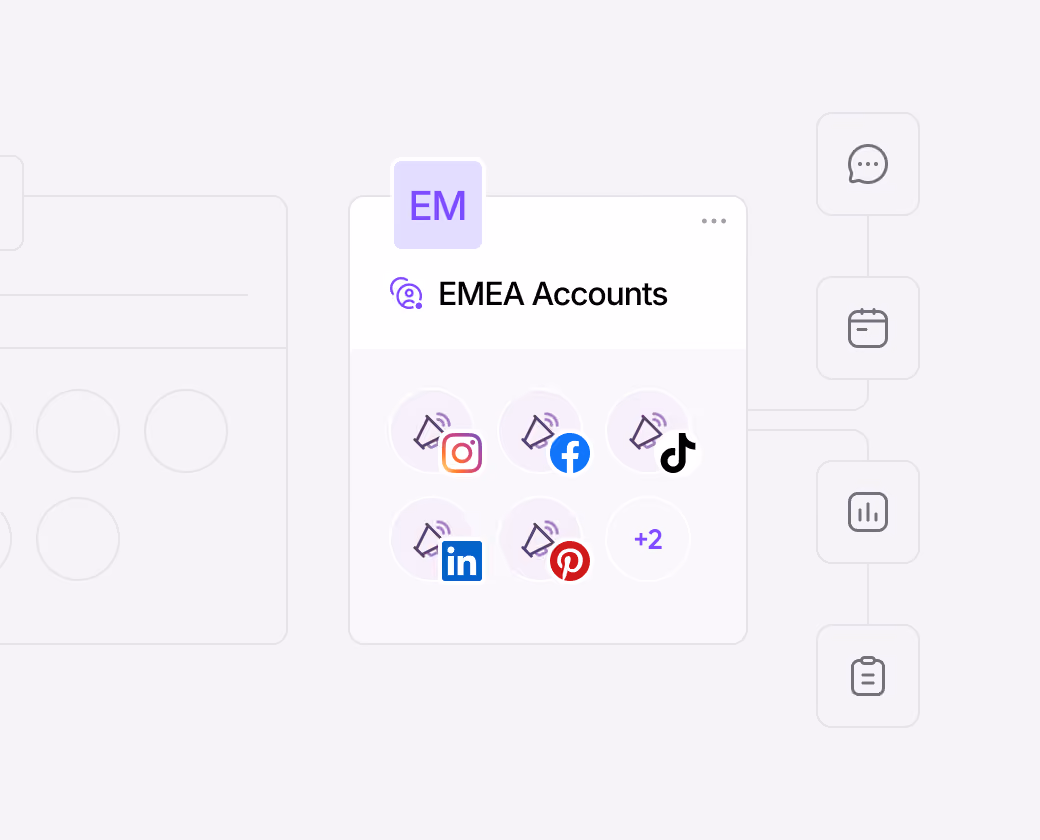 Social media dashboard showing grouped social media accounts