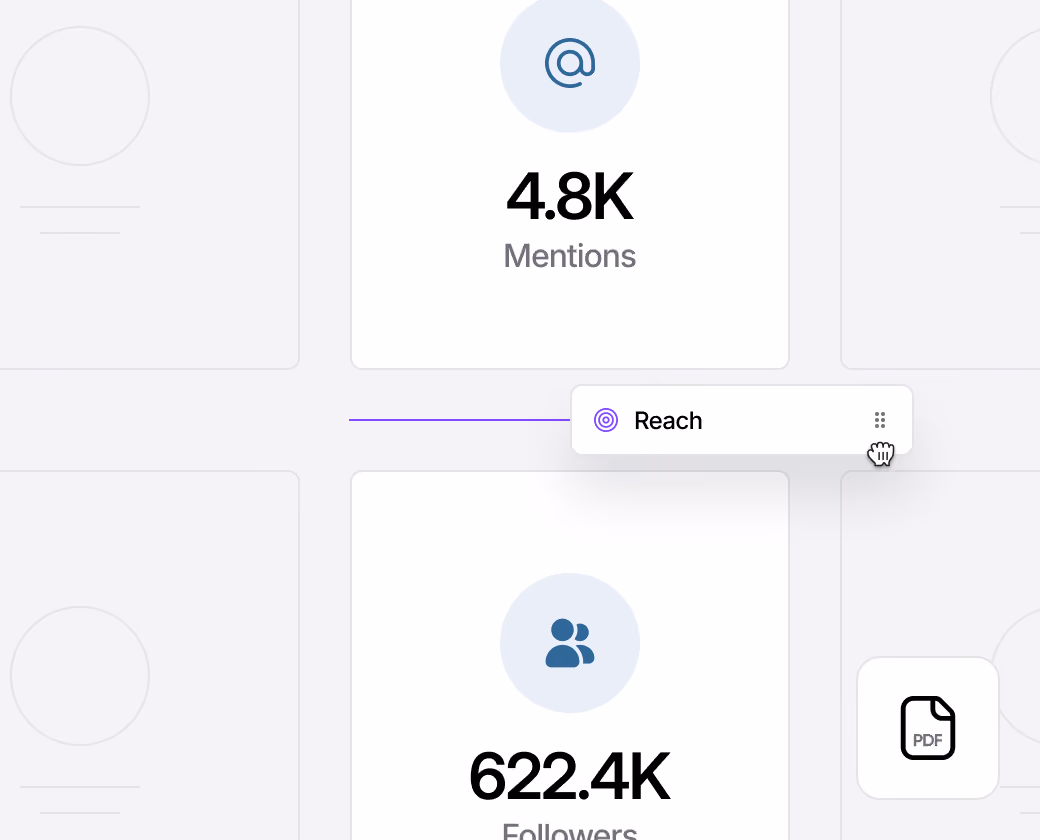 Instagram analytics showing mentions and follower metrics