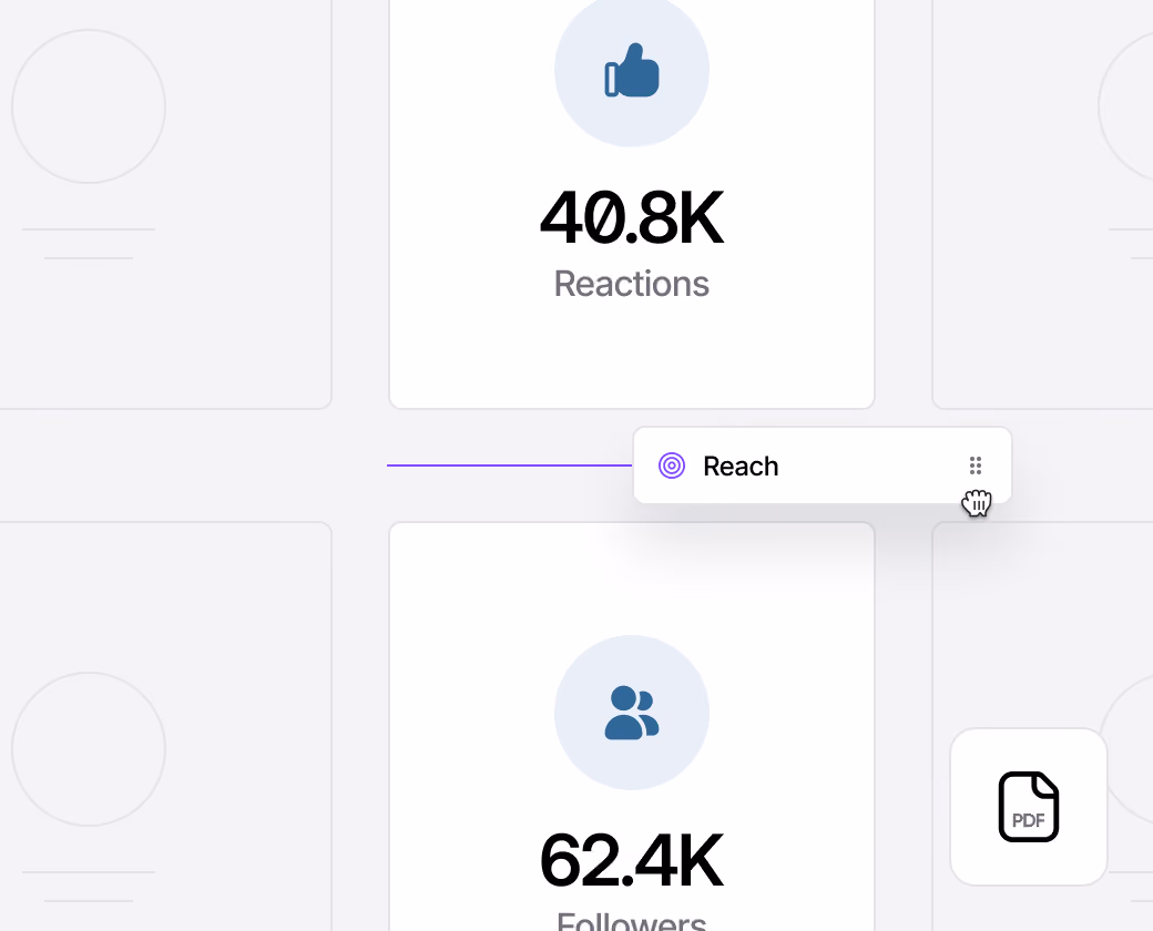 LinkedIn page analytics showing reactions and followers