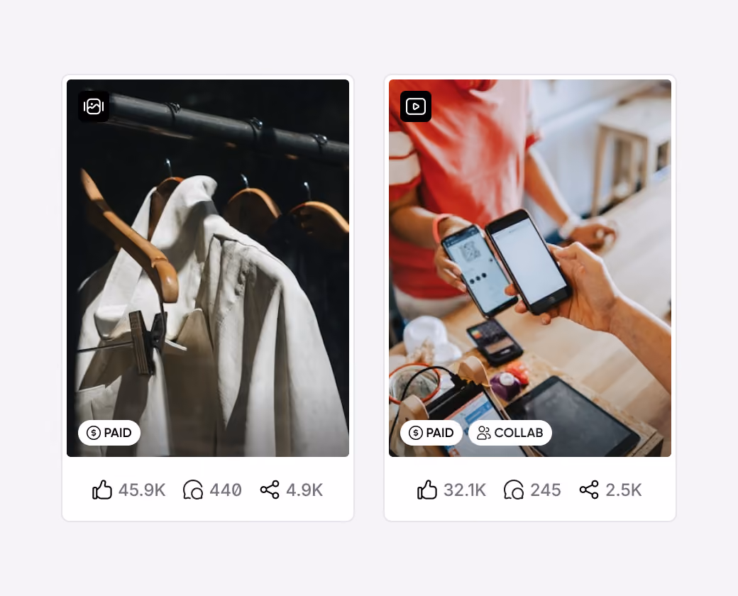 Pinterest post performance metrics