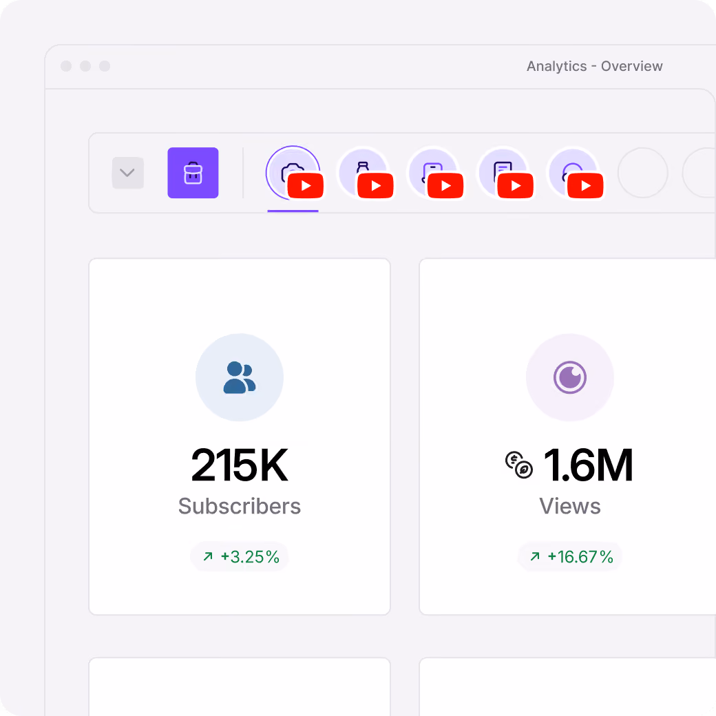 YouTube channel analytics with several channels connected