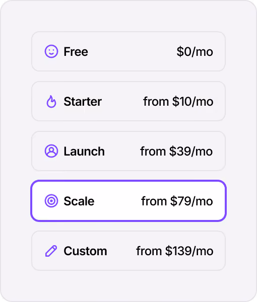 Iconosquare plans and pricing options