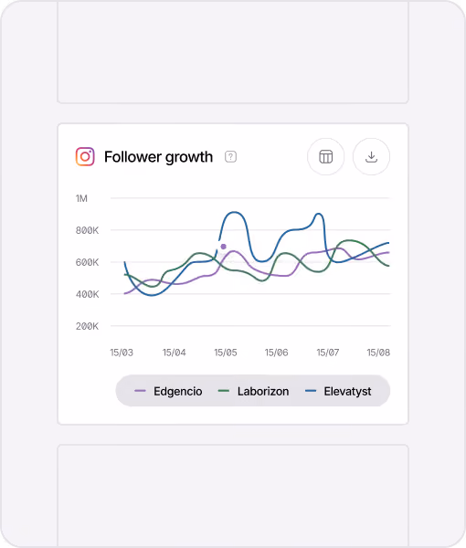 Social media follower growth analytics chart