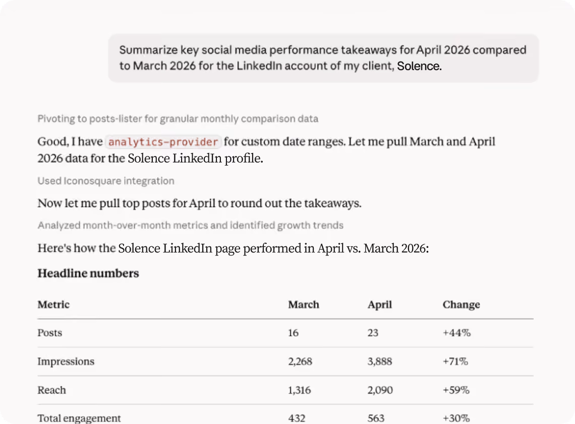MCP connector generating a social media performance report with monthly metrics