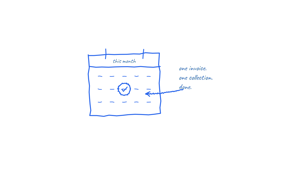 Can Direct Debit be used for one off payments?