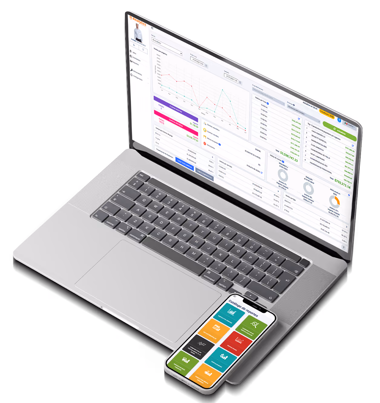 Open laptop displaying a detailed analytics dashboard with charts, graphs, and financial data, alongside a smartphone showing a colorful report catalog interface in Spanish.