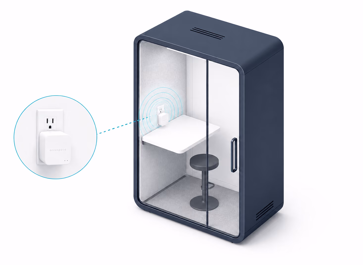 Occuspace Micro occupancy sensor