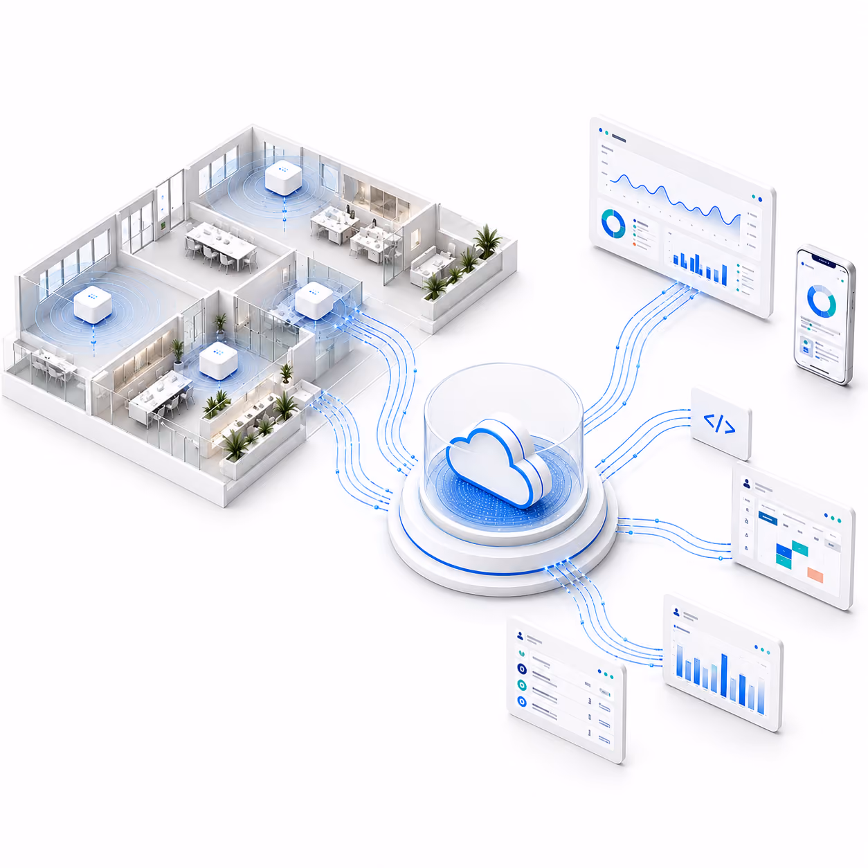 Customer API and streaming data integrations diagram