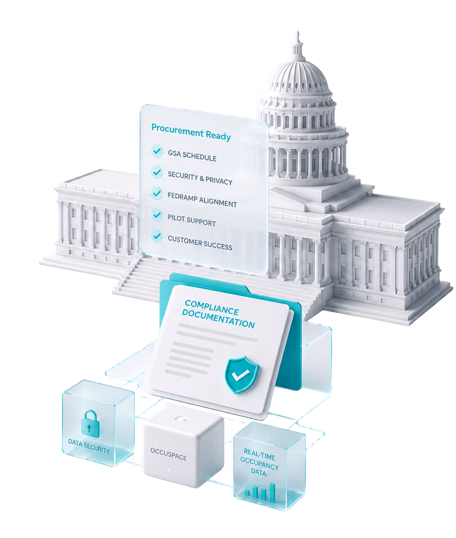 Straightforward federal procurement through GSA channels